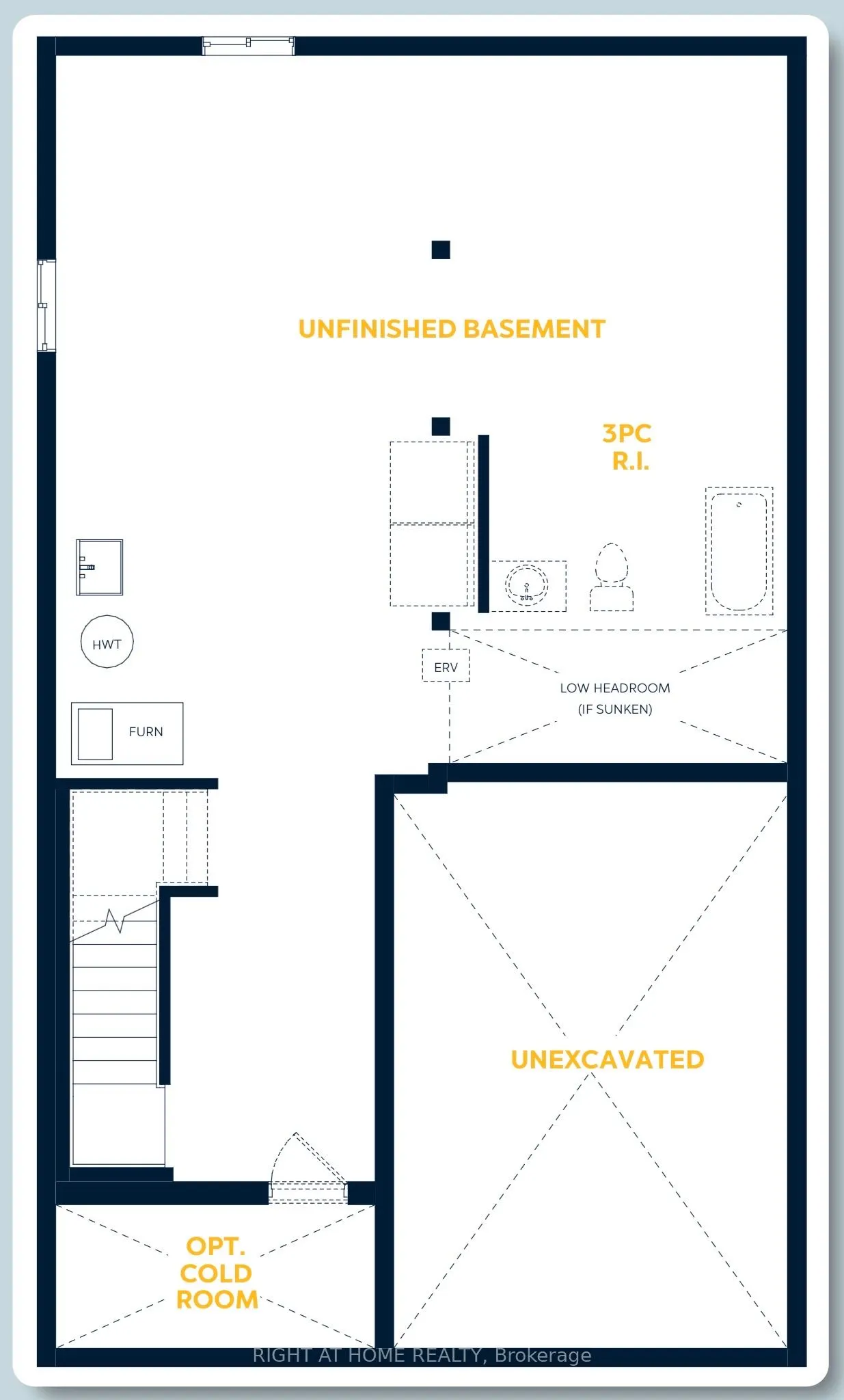 1681 Dunkirk Avenue