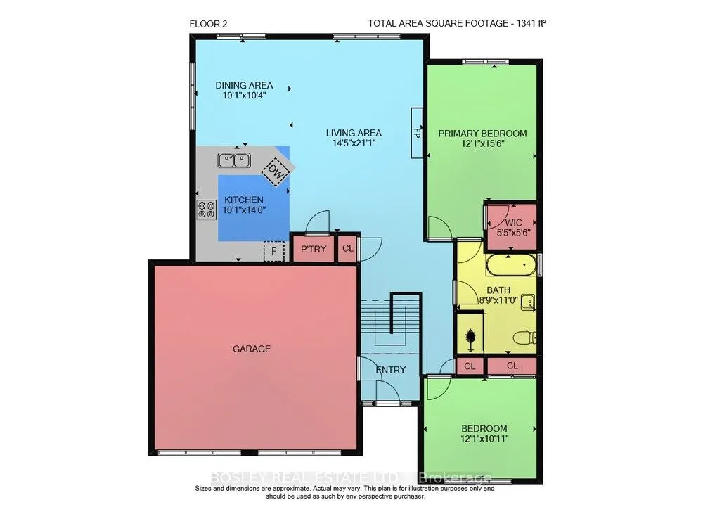 3563 Dominion Road