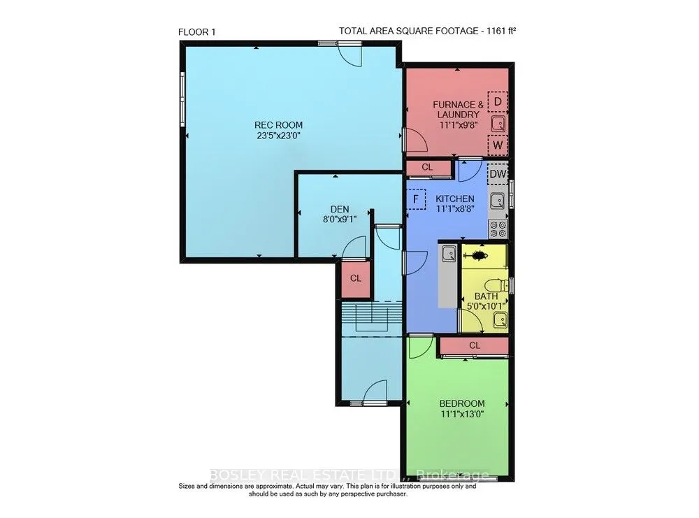 3563 Dominion Road
