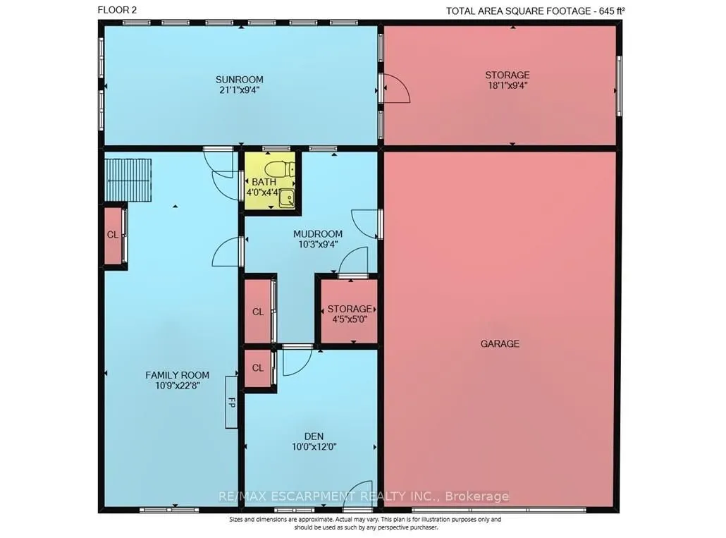3542 Fifteenth Street