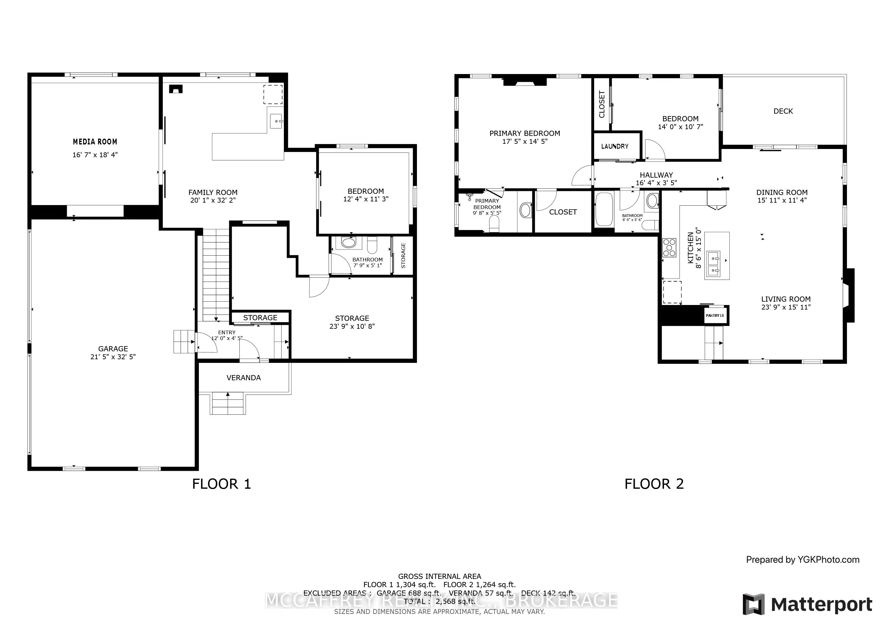 219 KIDDS Road