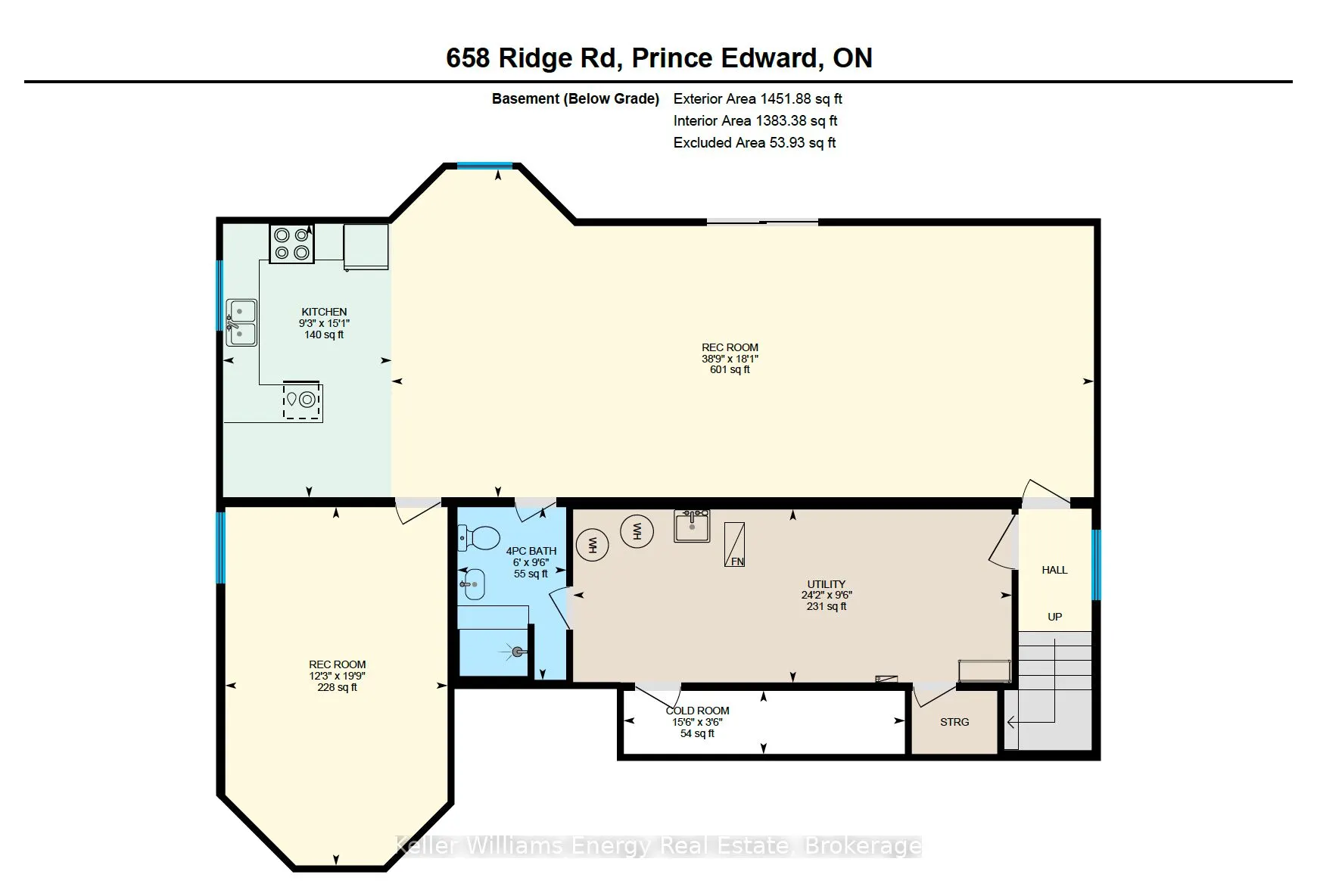 658 Ridge Road