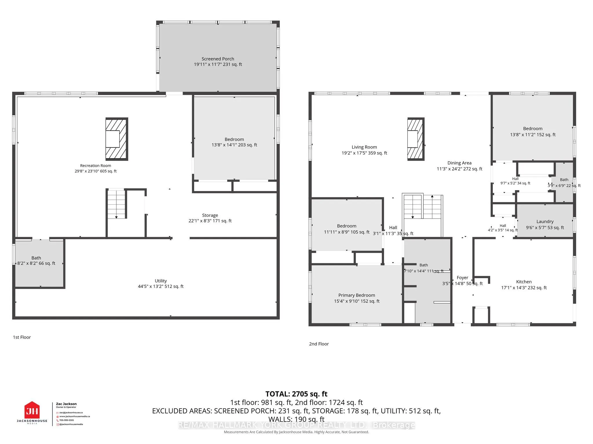 1291 Brackenrig Road