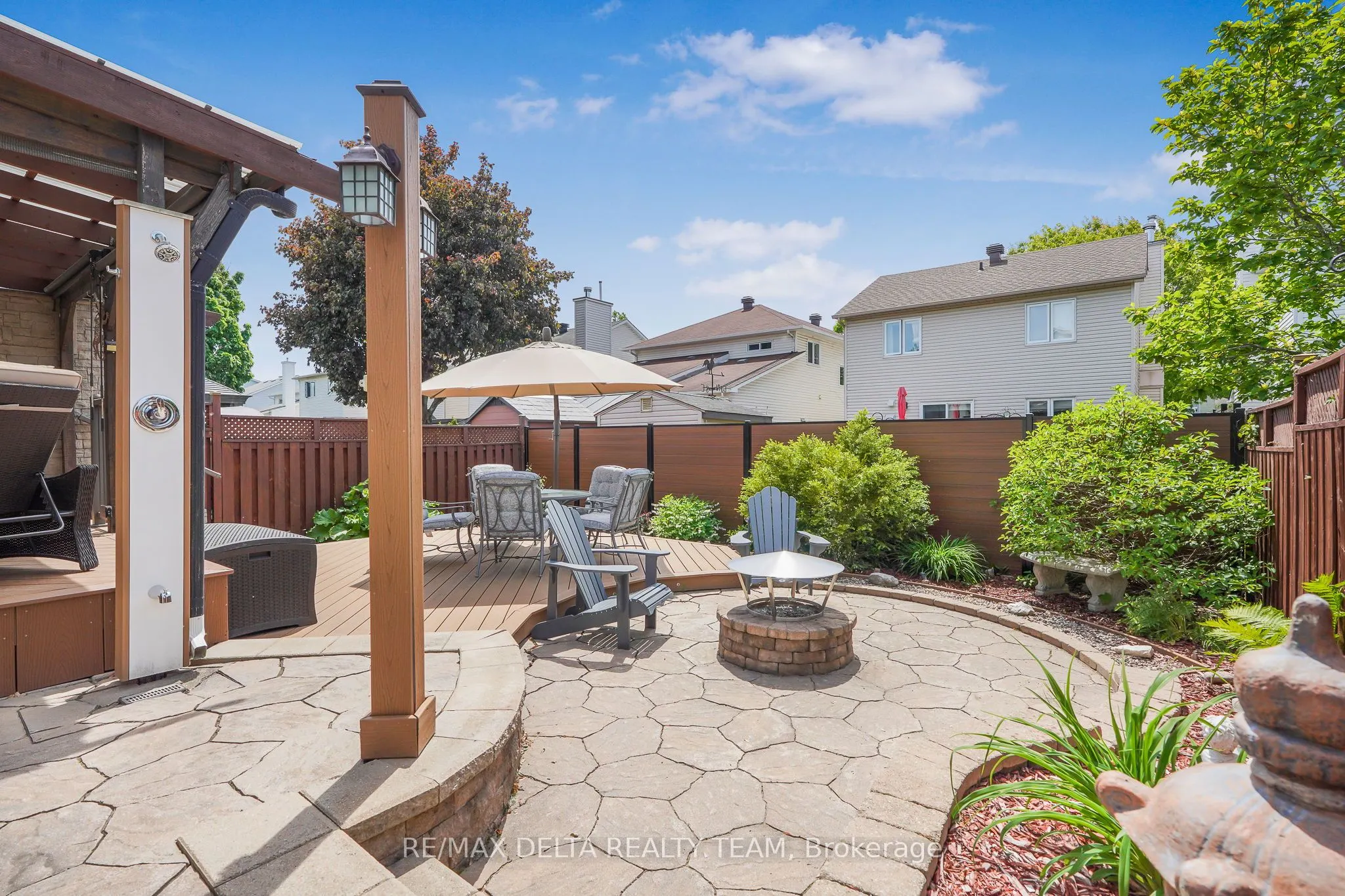 2040 Sunland Drive