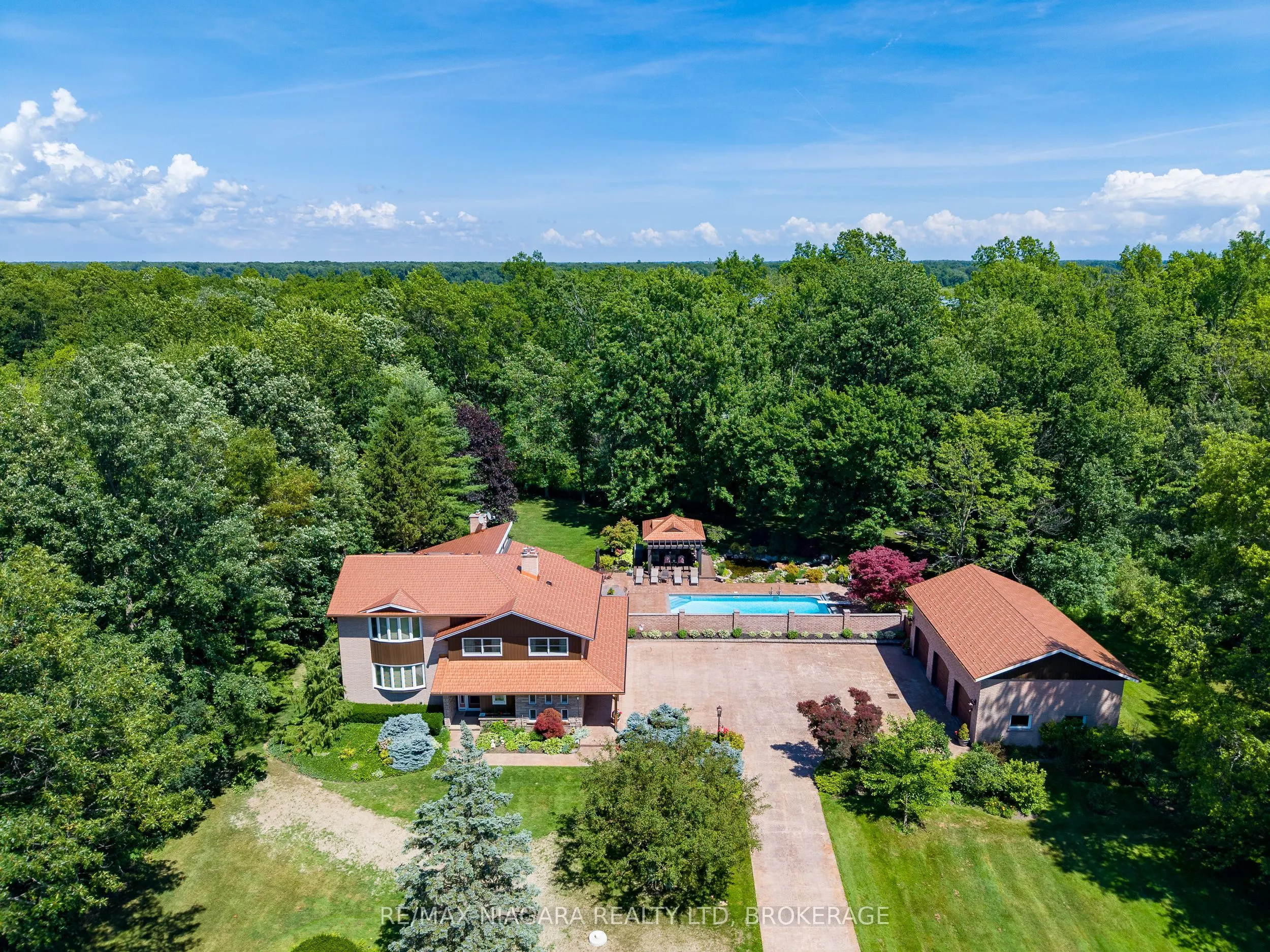 2187 Miller Road