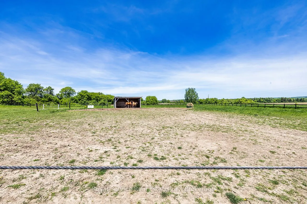 3012 Sylvan Glen Road
