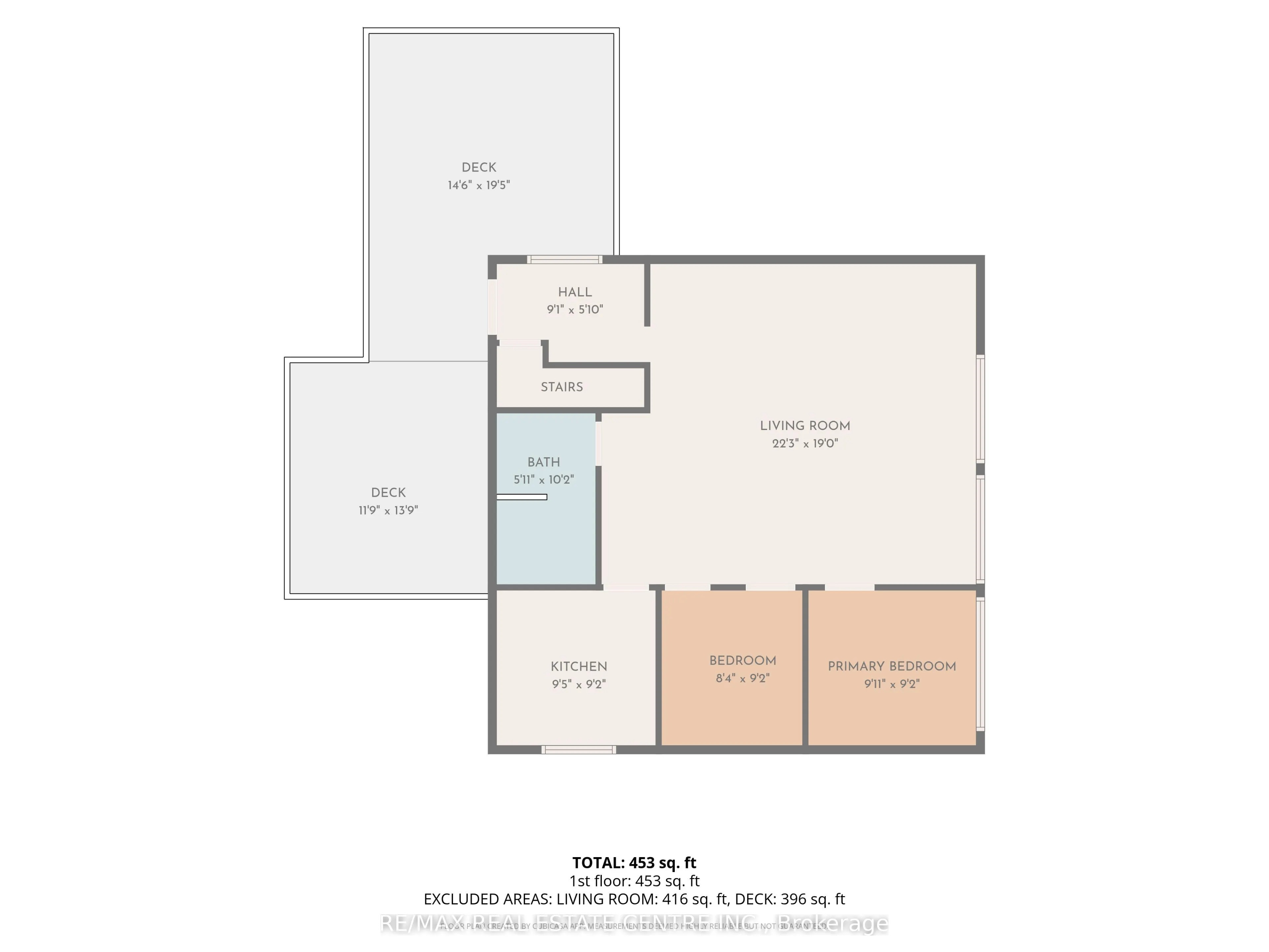 1374 5th Concession Road W