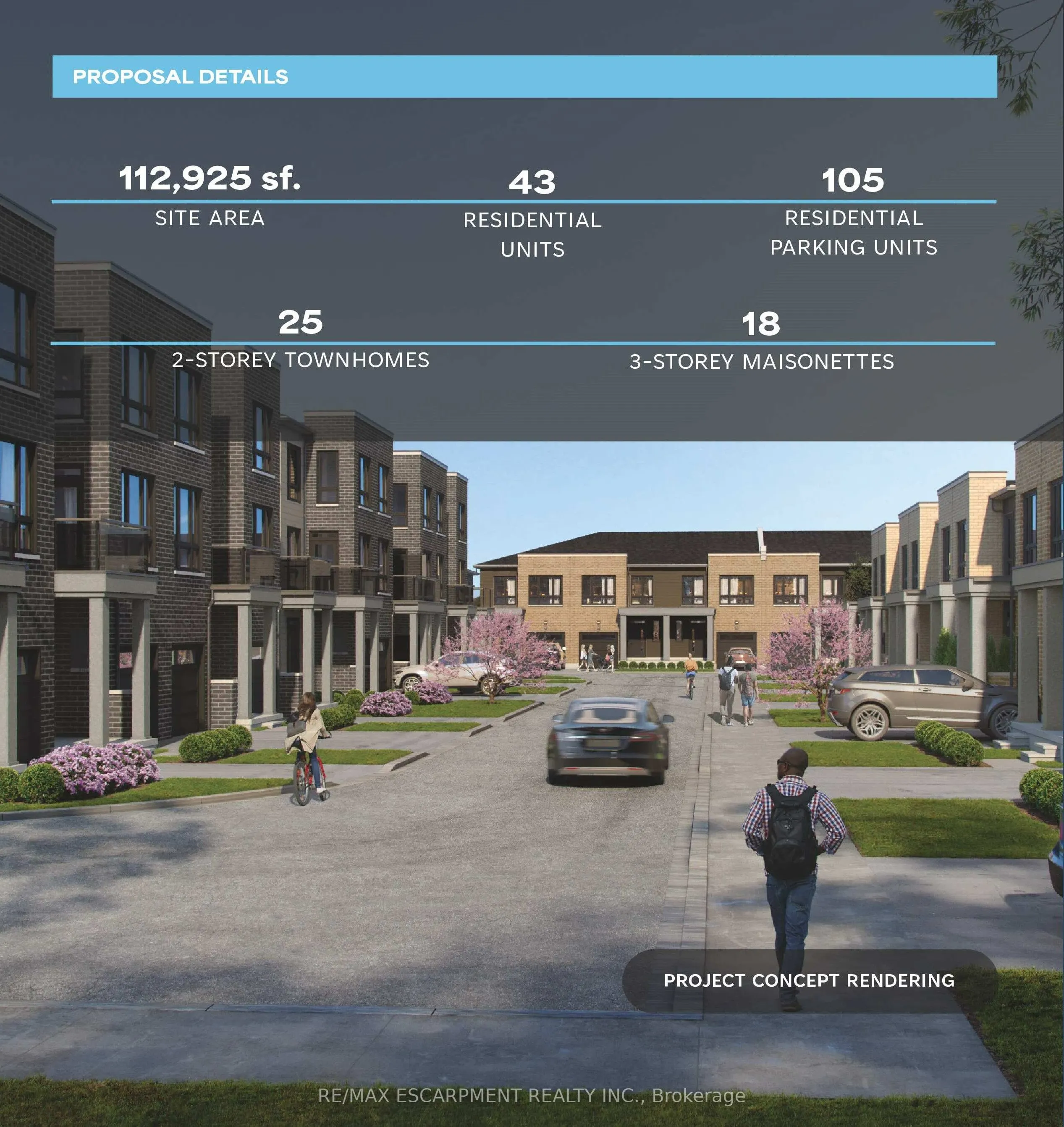 56 Highland Road W