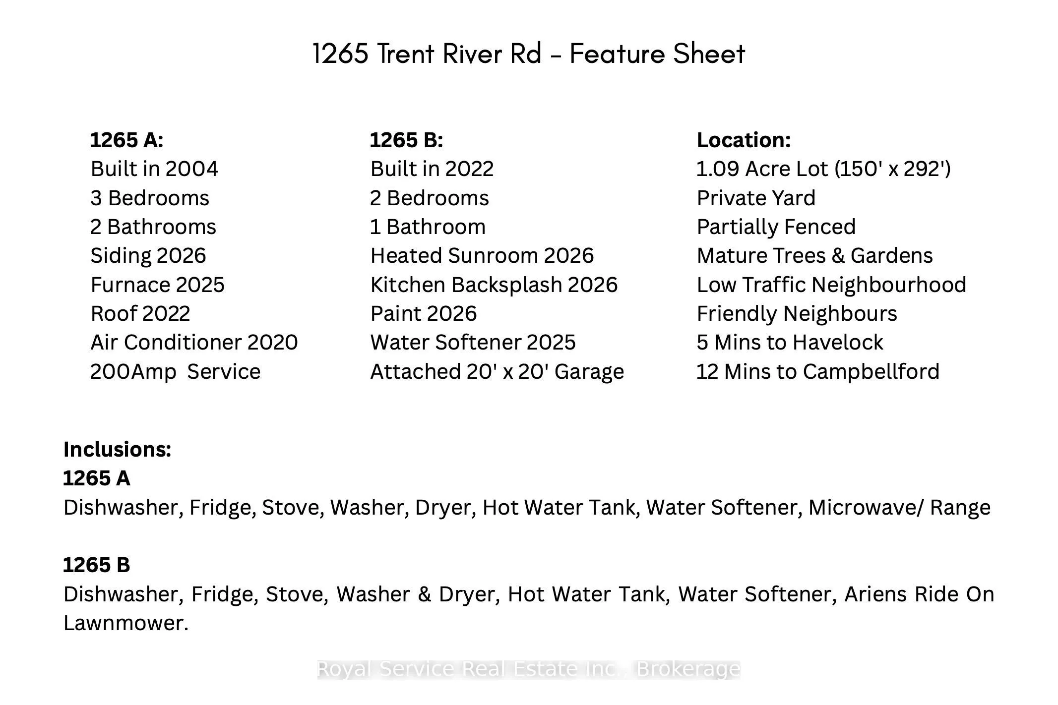 1265 Trent River Road