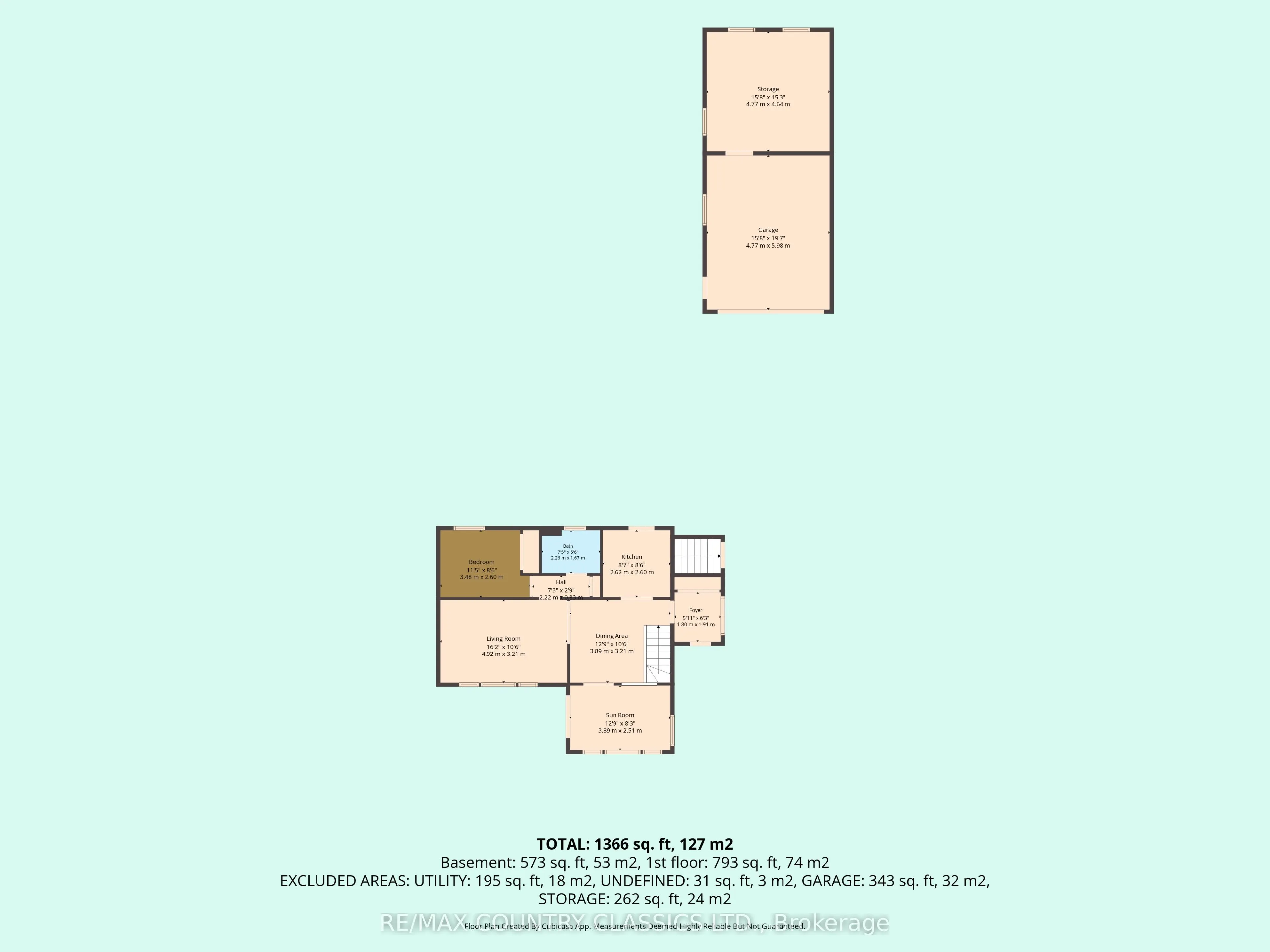 1055 Burleigh Road
