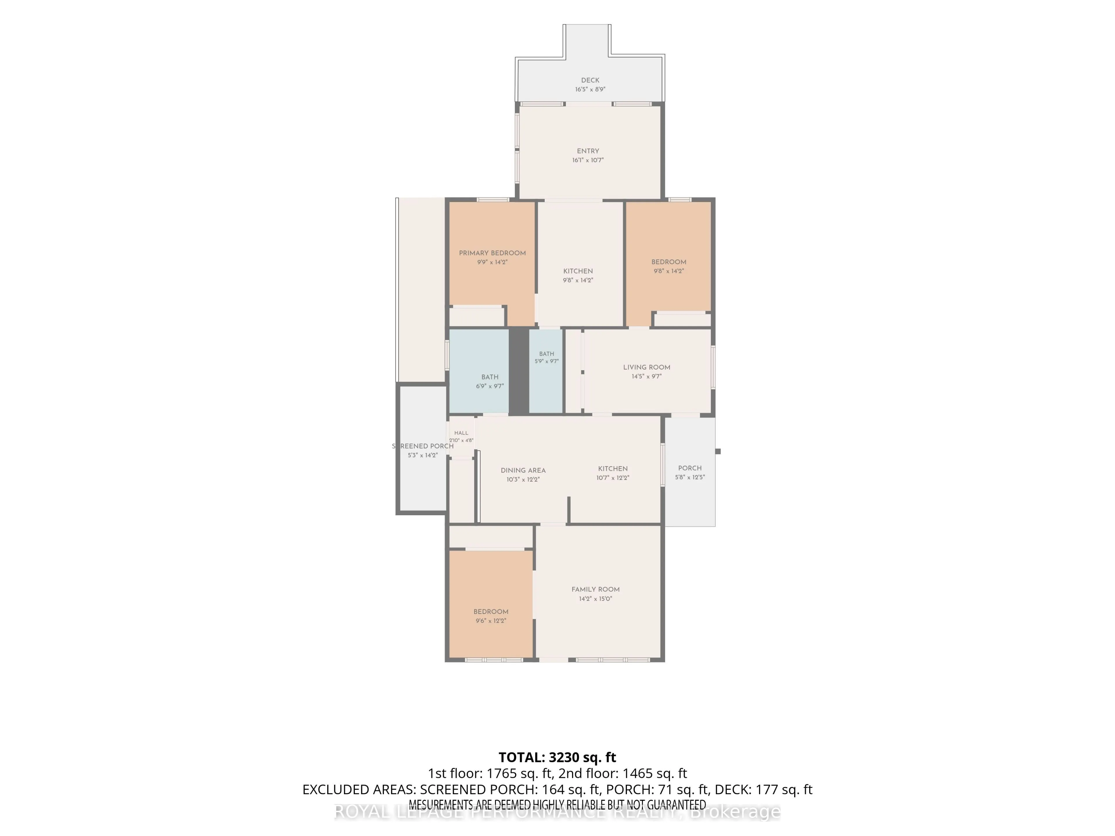 332 Catherine Street
