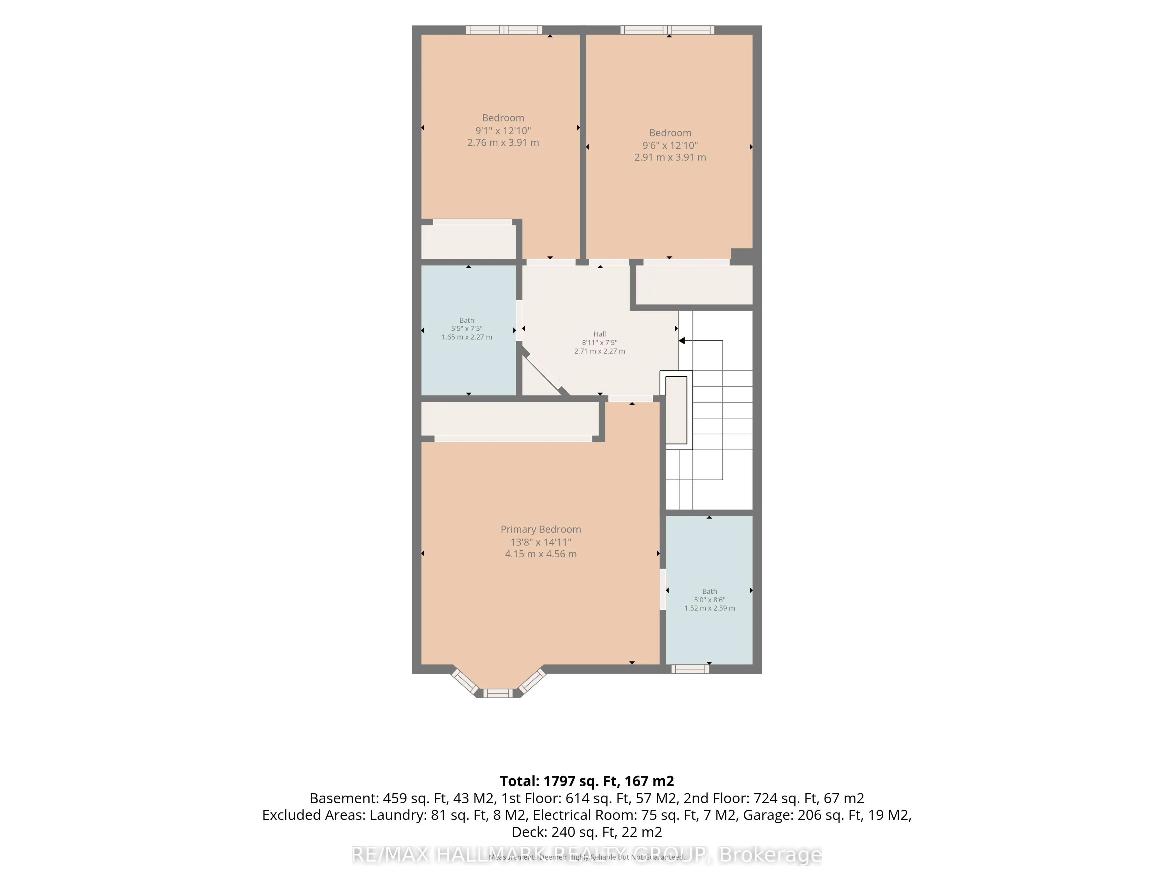 154 Presland Road