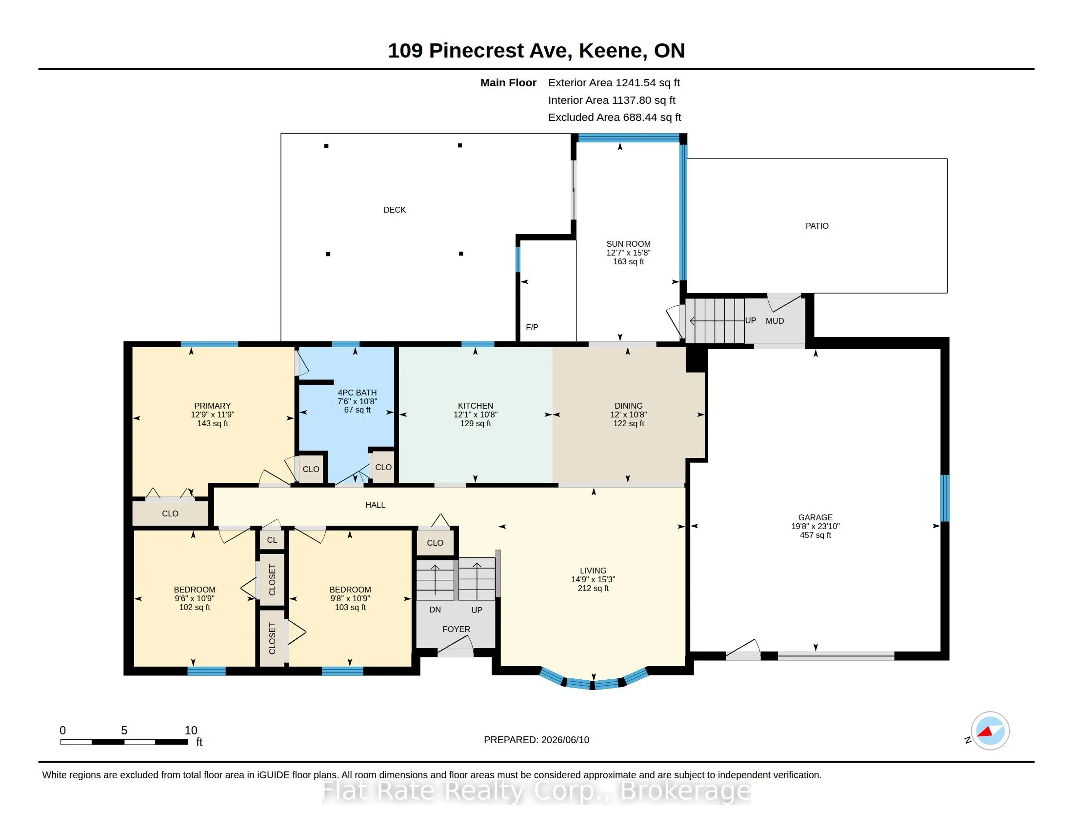 109 PINECREST Avenue