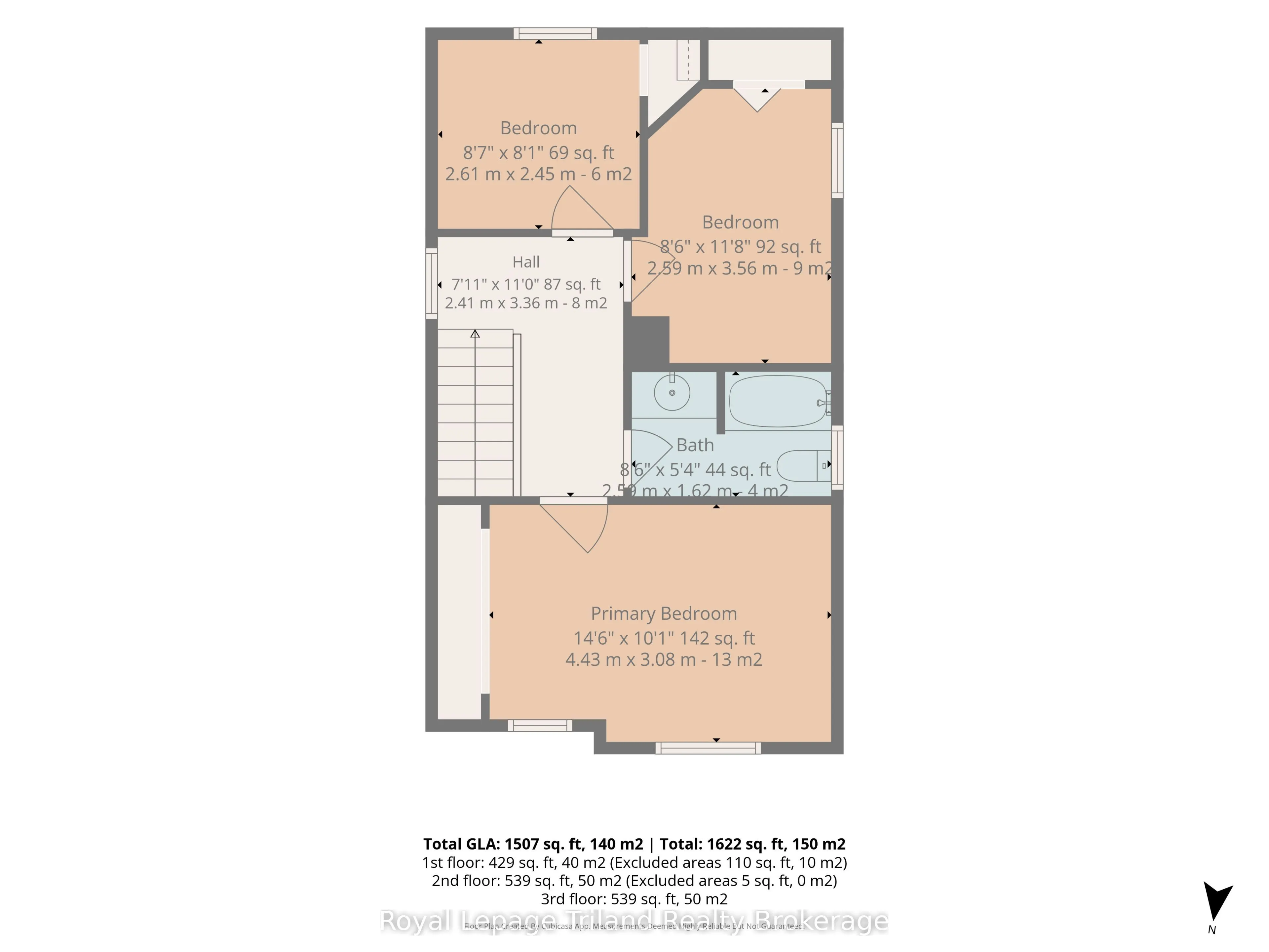847 Hunters Gate Crescent