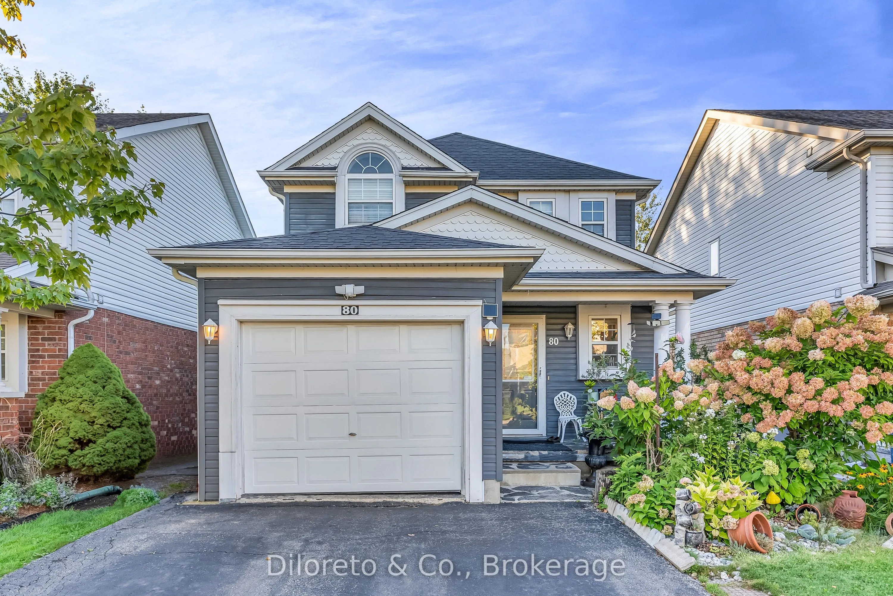 80 Southcreek Trail