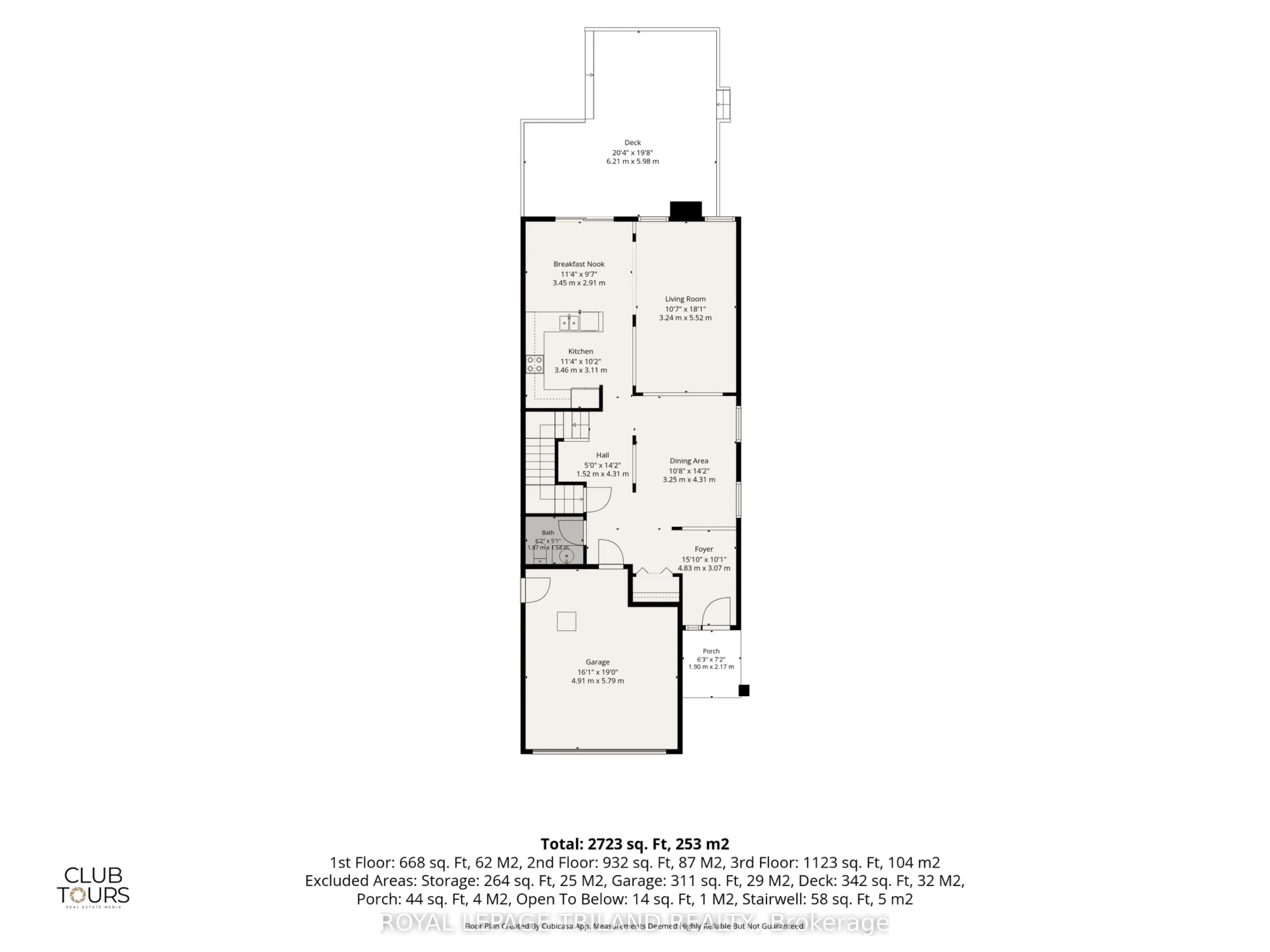 1536 Green Gables Road