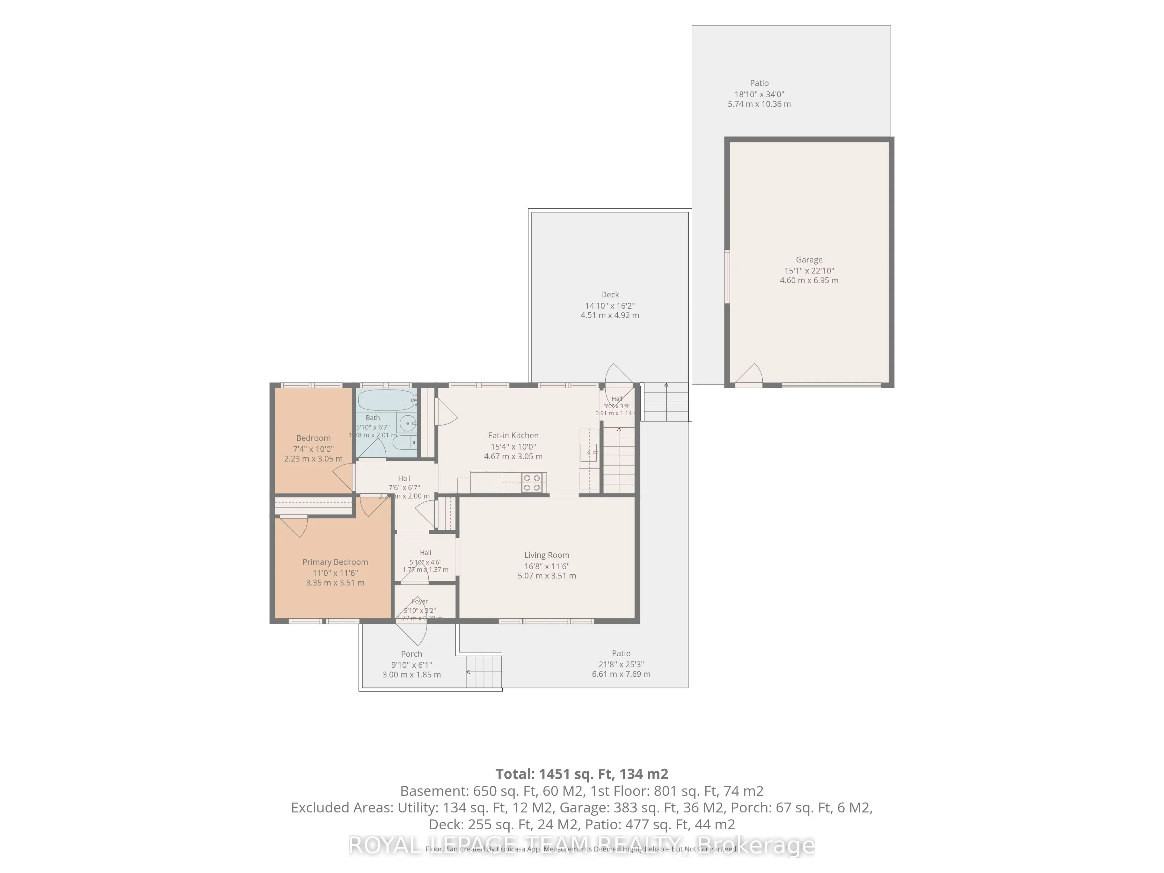 309 George Street East
