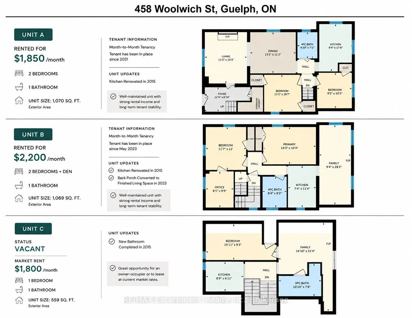 458 Woolwich Street