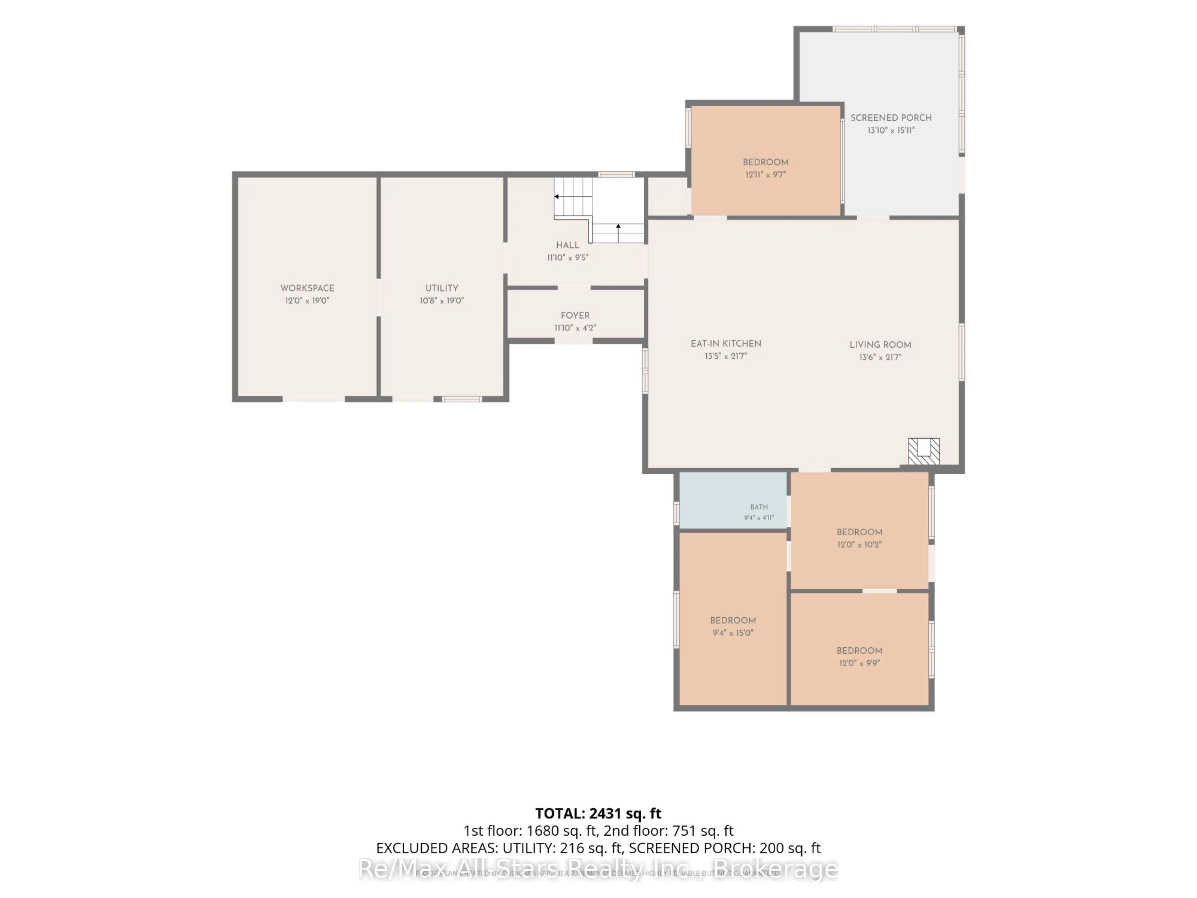 1284 REYNOLDS Road