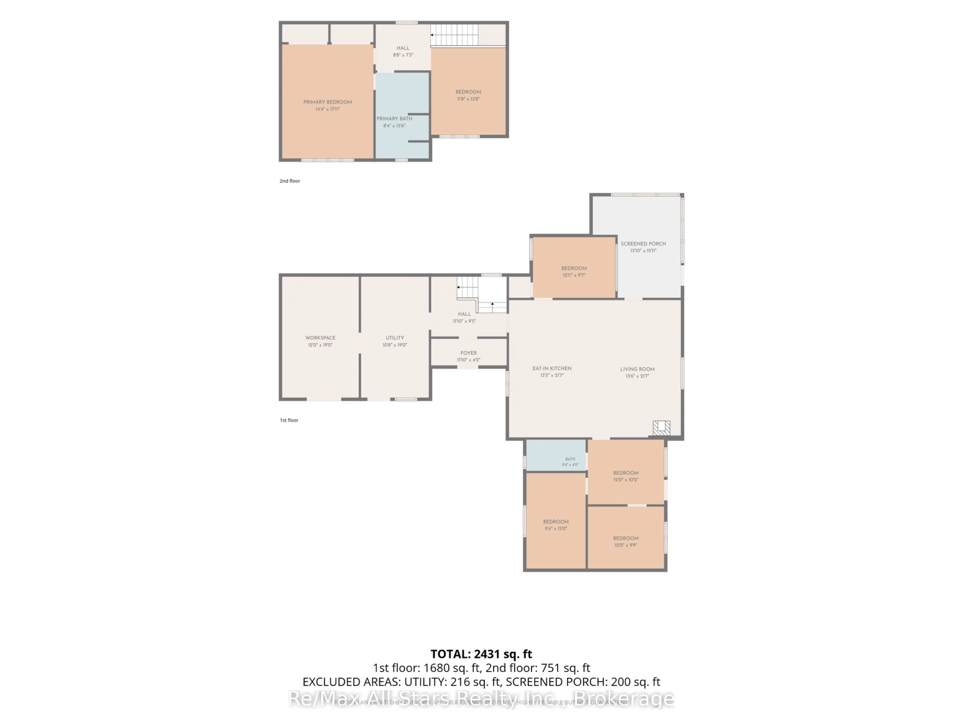 1284 REYNOLDS Road