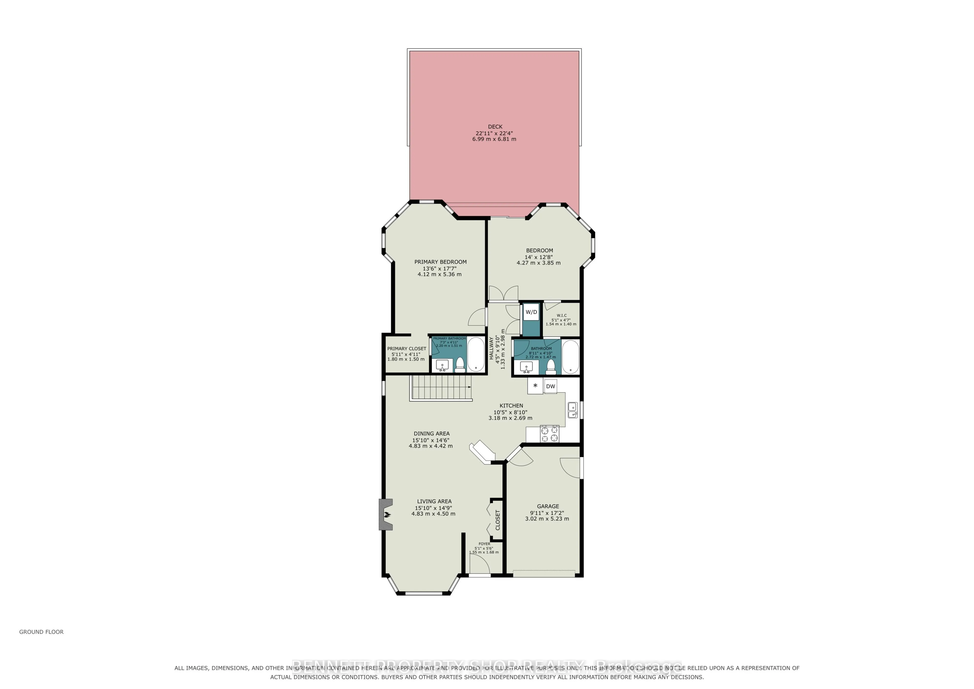 13 Candow Crescent