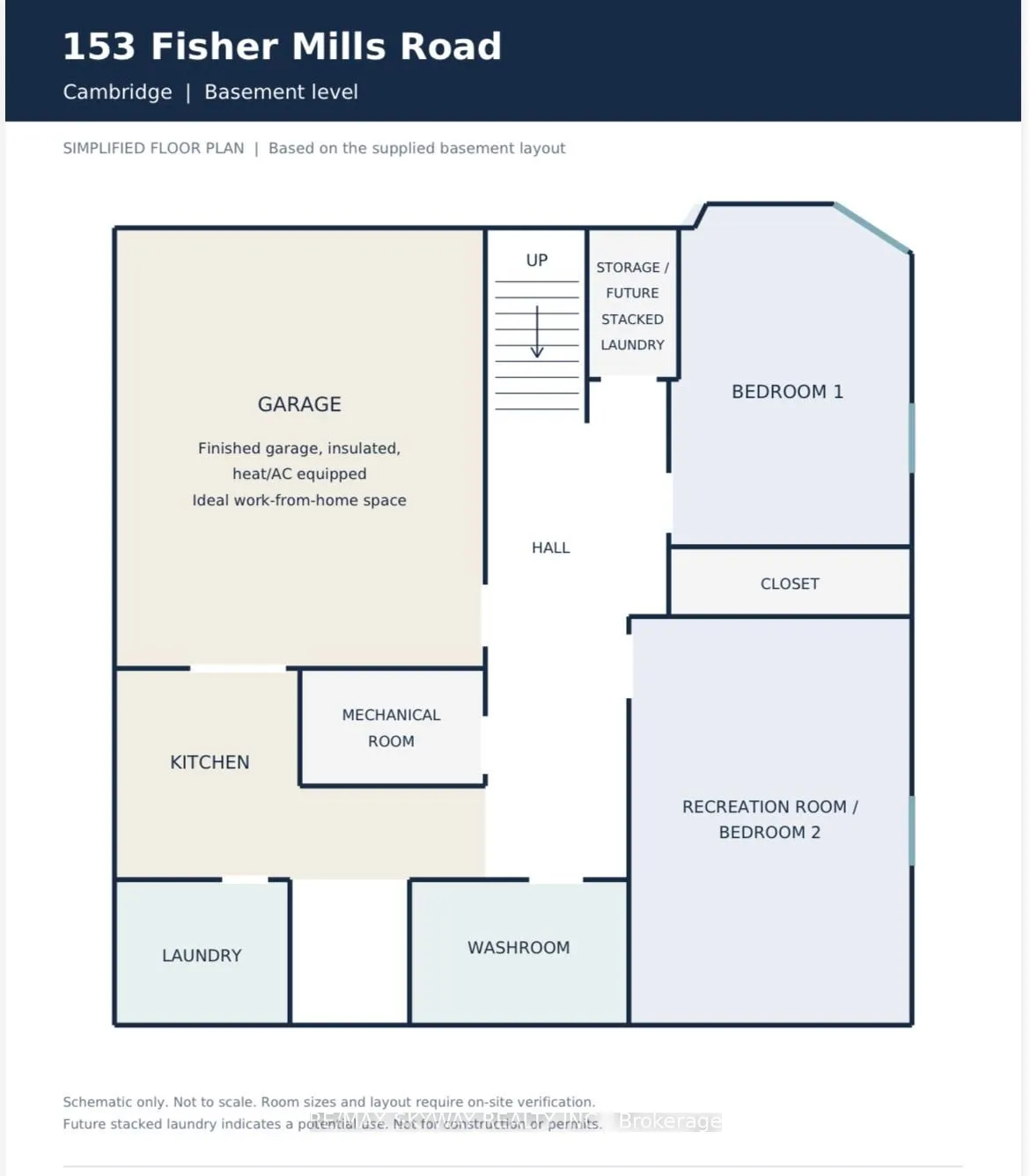 153 Fisher Mills Road