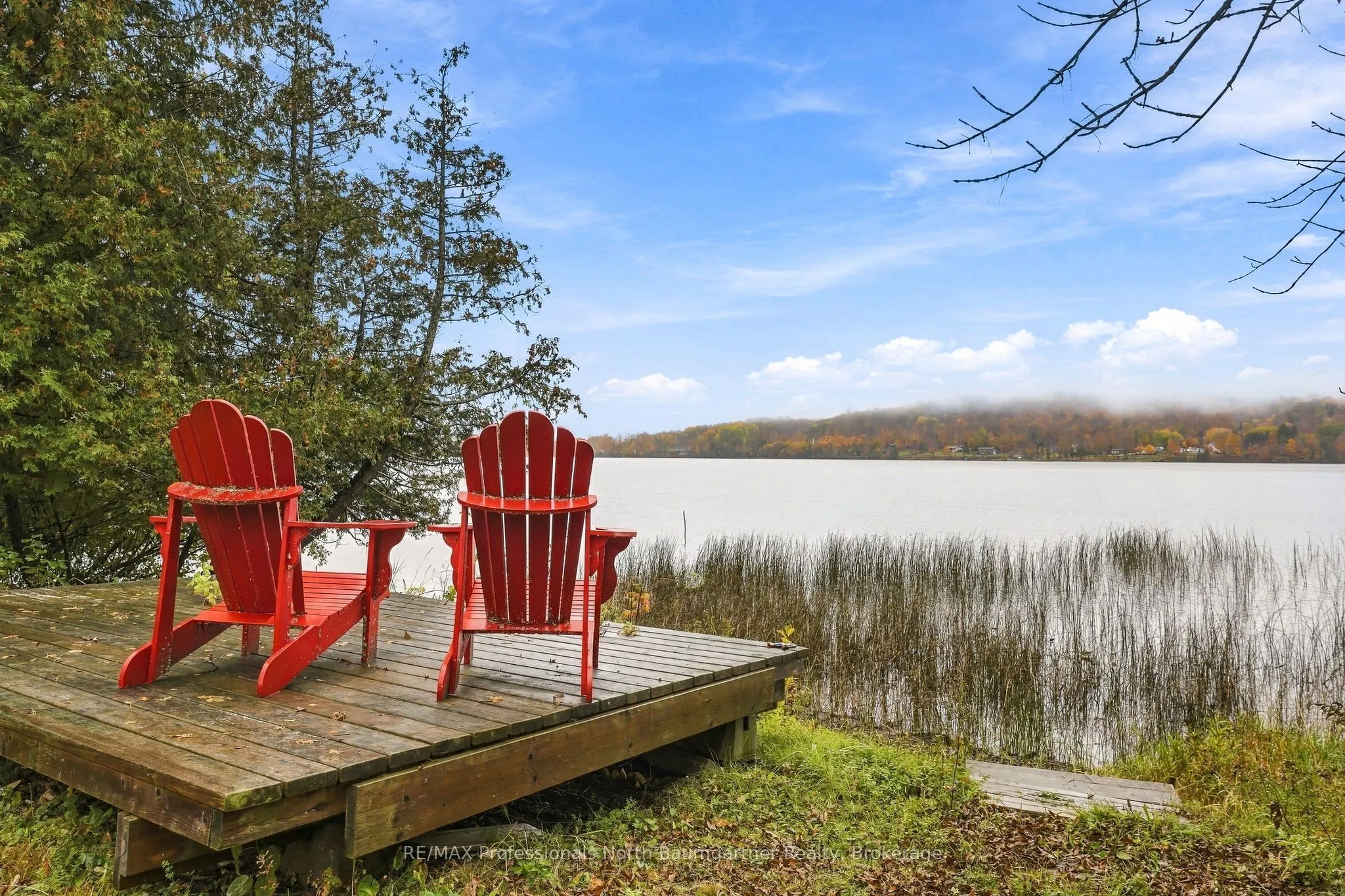 1281 Eagle Lake Road