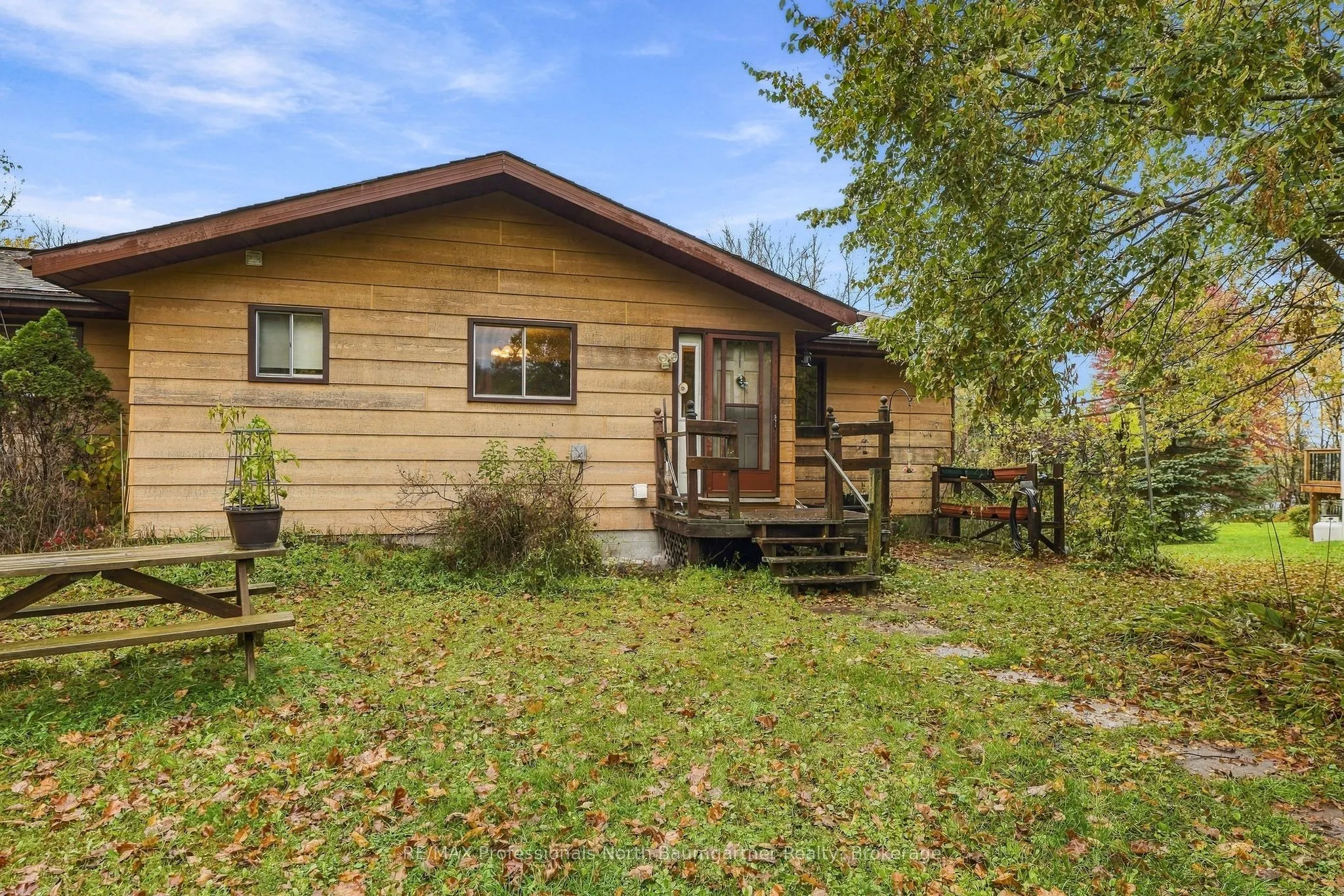 1281 Eagle Lake Road