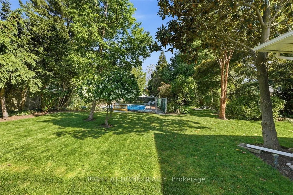 191 Dalhousie Avenue