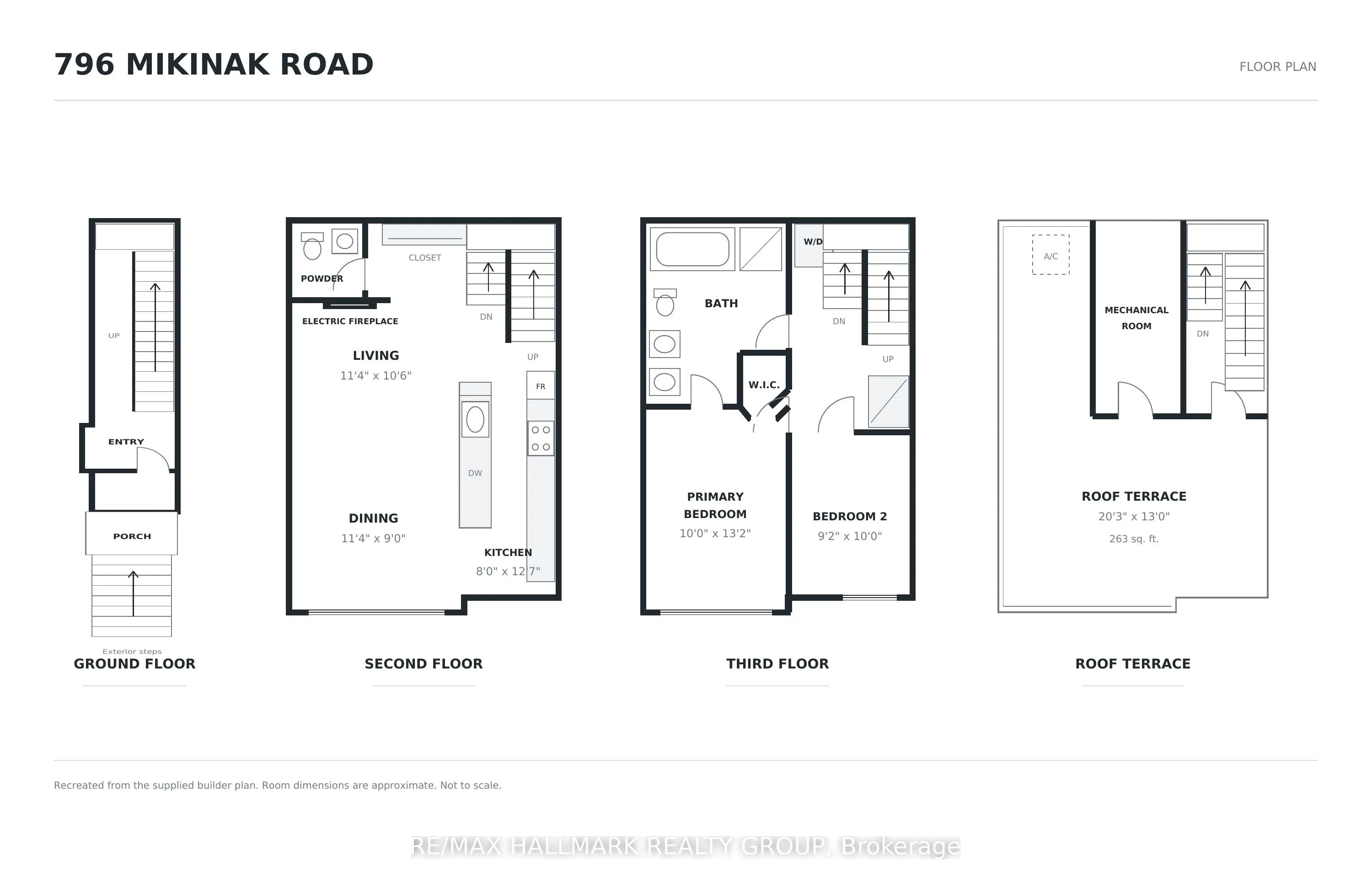 796 Mikinak Road #154