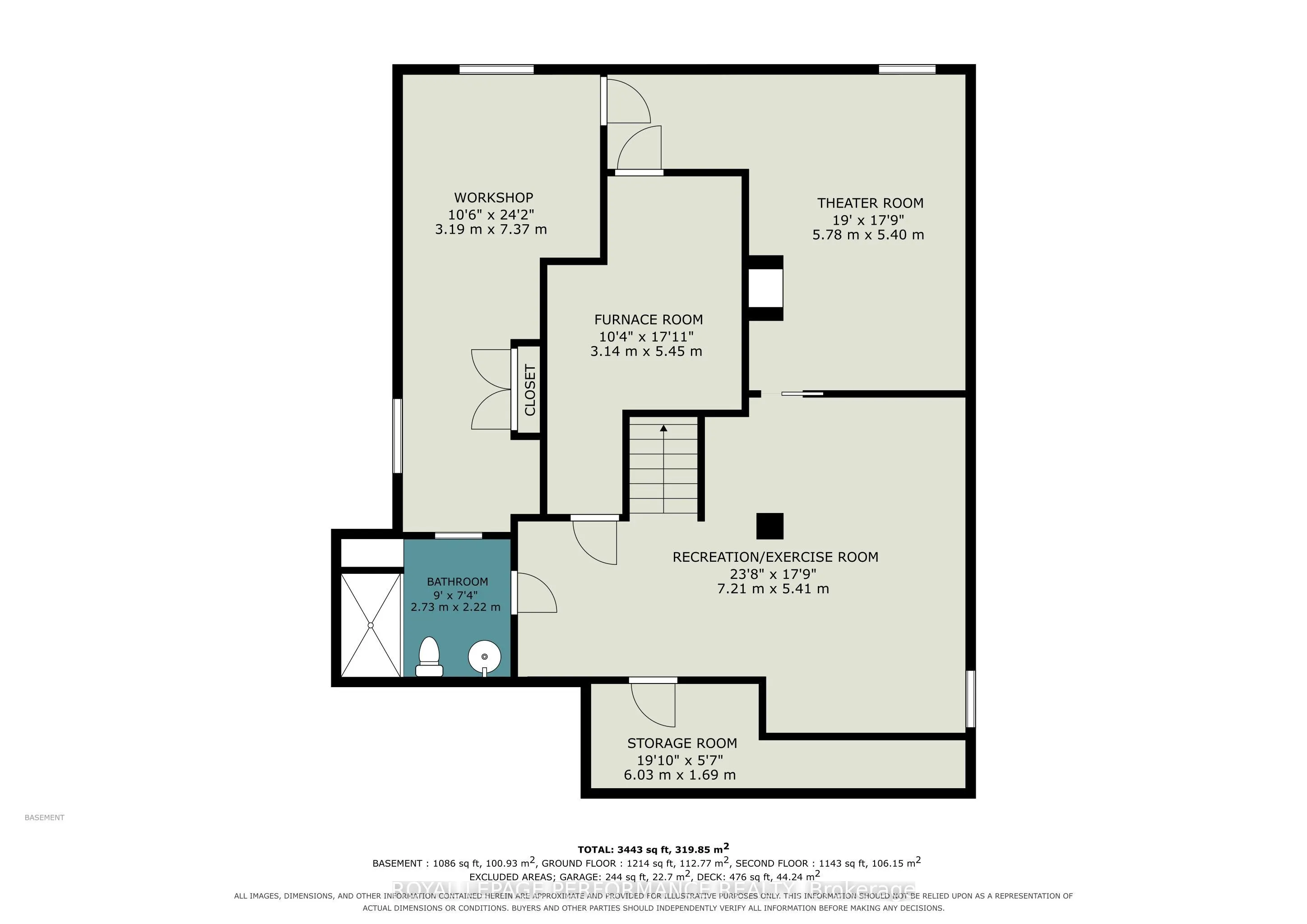 1033 Red Spruce Street