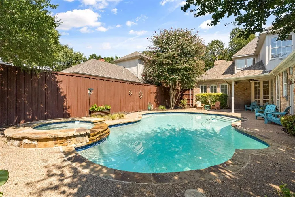 1621 Glen Springs Drive