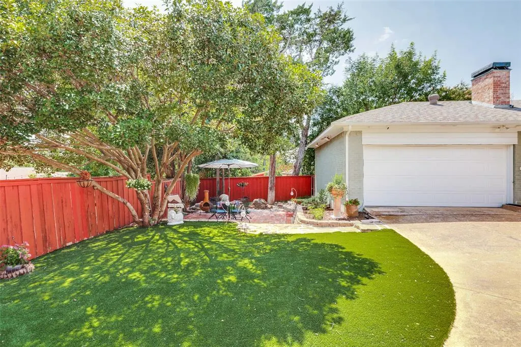 10868 Caprock Circle
