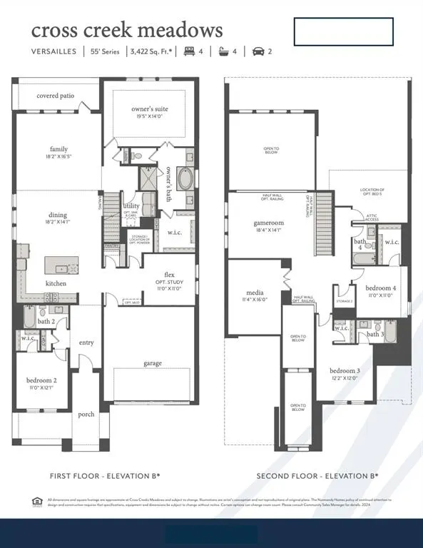 1901 Penstemon Drive