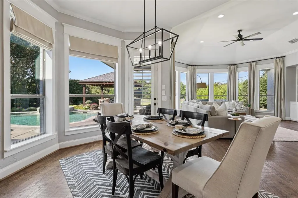 1901 Blue Forest Drive