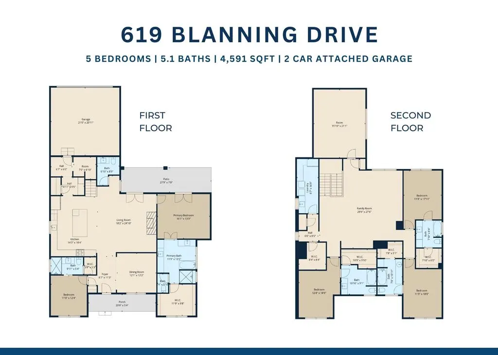 619 Blanning Drive