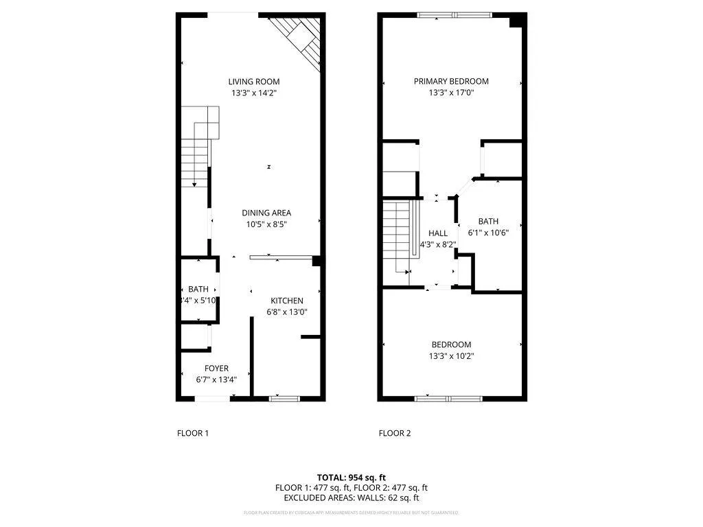 3801 14th Street, #1405