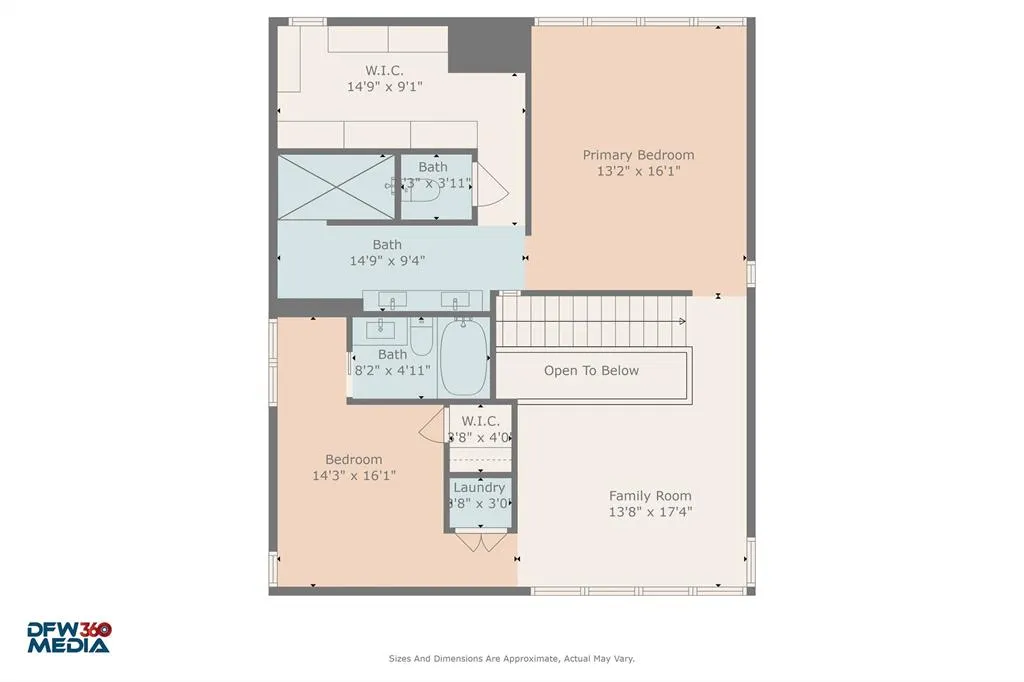 2223 Annex Avenue