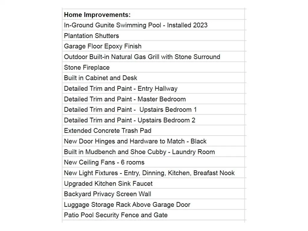 16509 Hidden Cove Drive