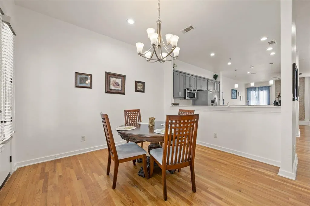 3320 Douglas Avenue, #C