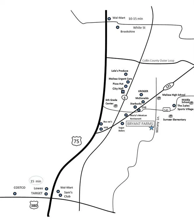 3312 Sedge Grass Drive