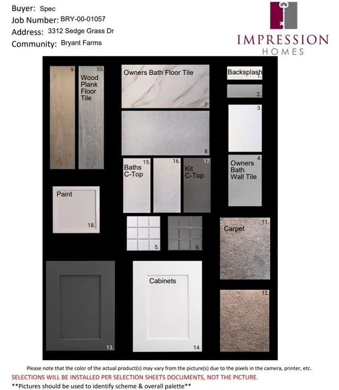 3312 Sedge Grass Drive