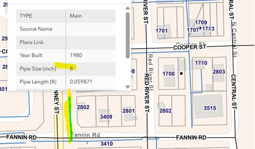3409 Fannin Road