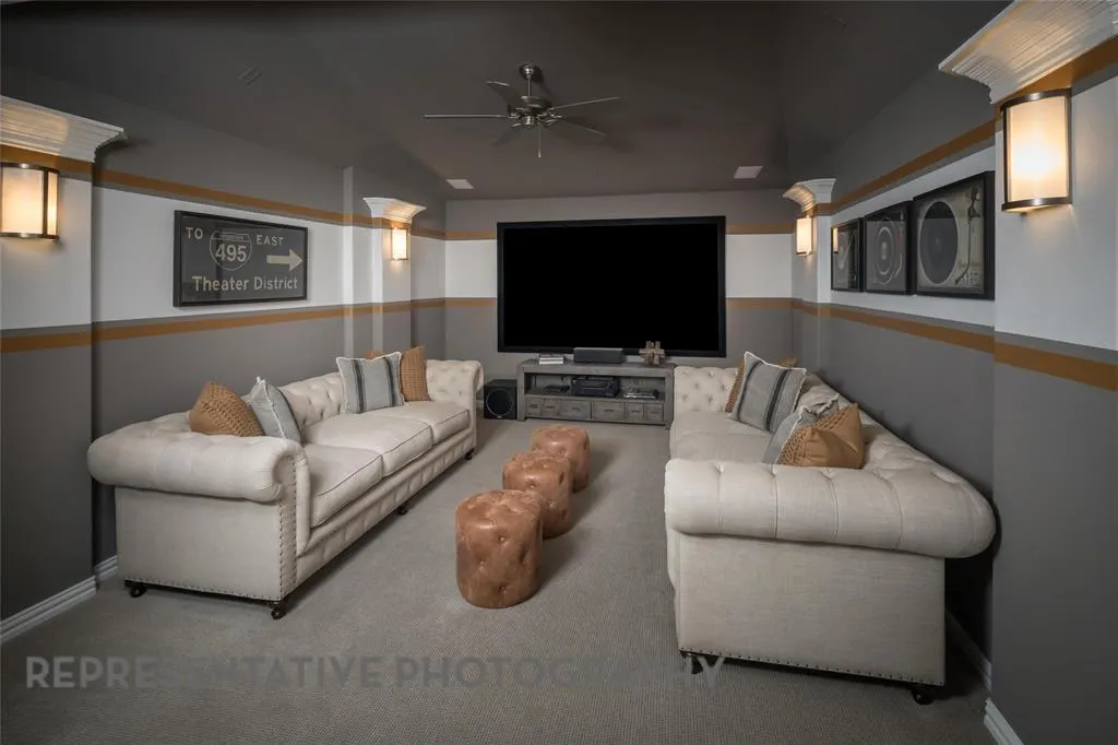 2691 Douglas Lane