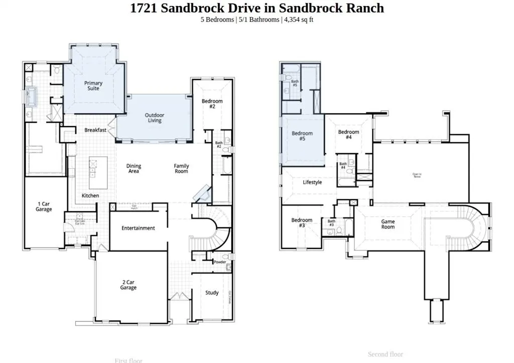 1721 Sandbrock Drive