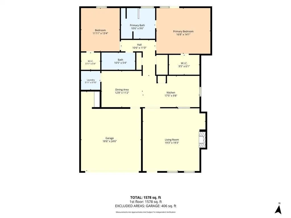 201 Pecan Village Circle