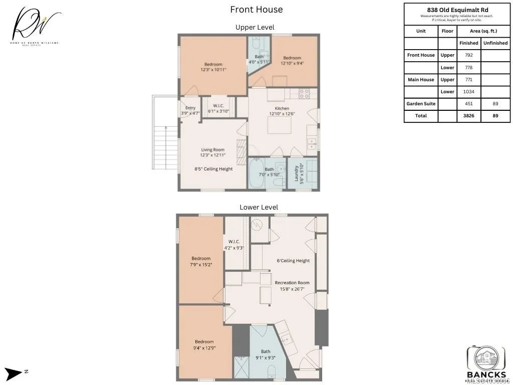 838 Old Esquimalt Rd