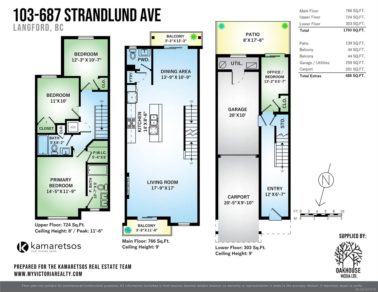 687 Strandlund Ave