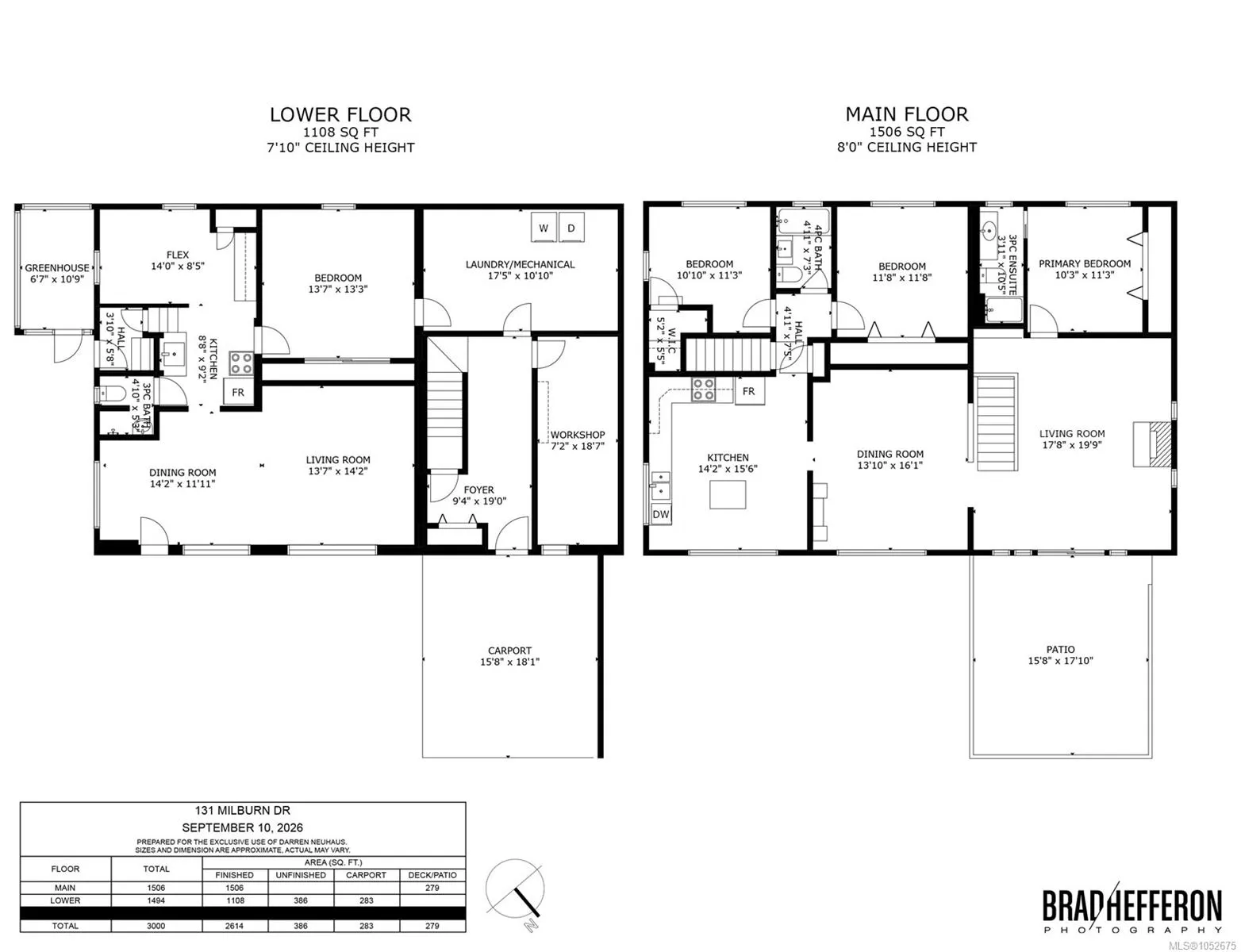 131 Milburn Dr