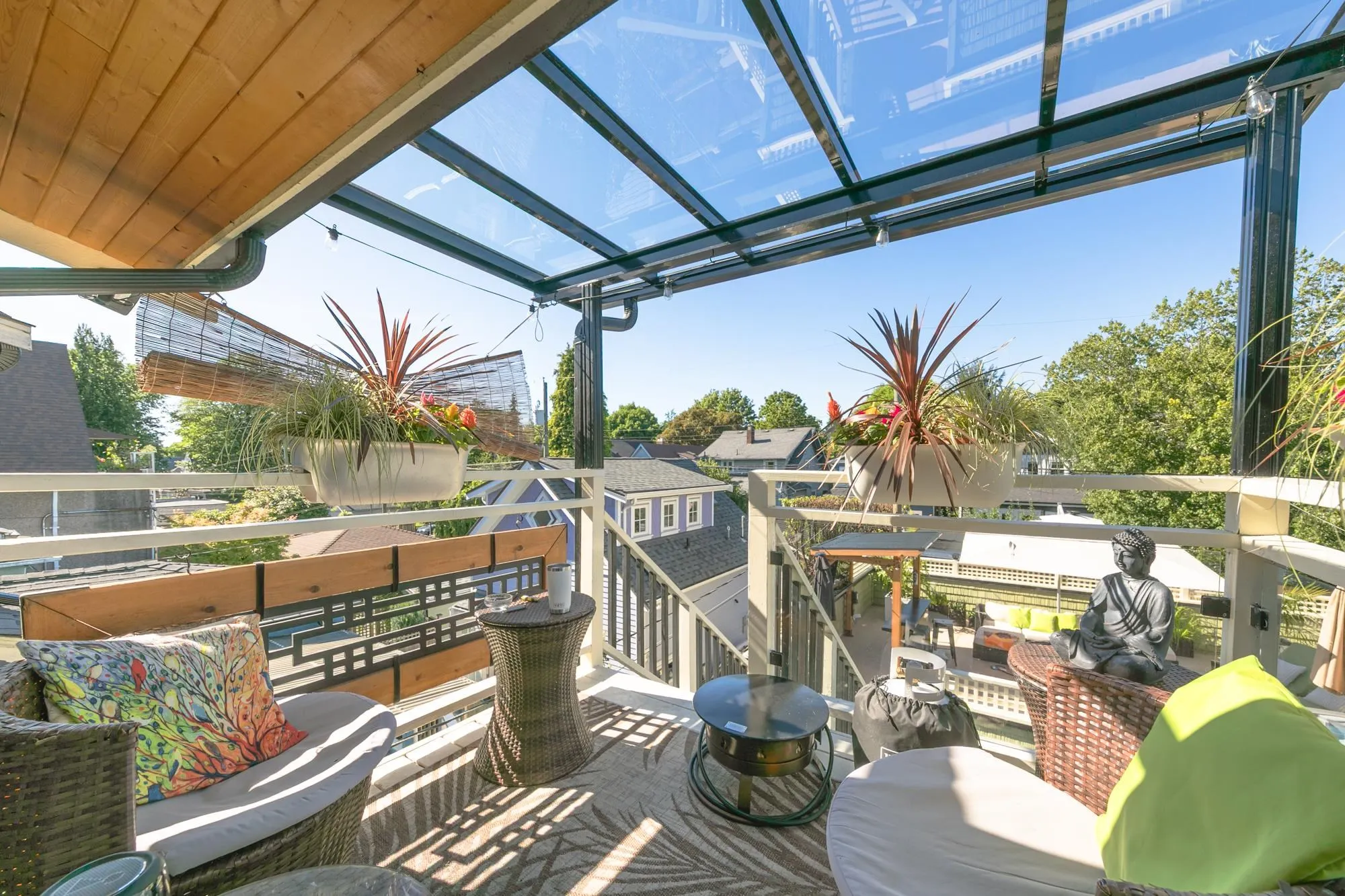 153 W 19th Avenue